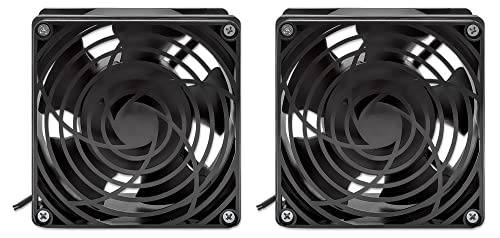 Unité de ventilation 2 ventilateurs pour armoire rack 48,3 cm avec cordon prise UK 1,8m