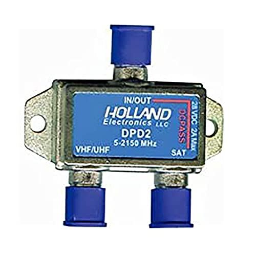 10 Best Ota Antenna For Dish Network Of 2023 Everything Pantry