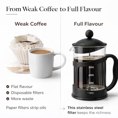 Image of GLOW Classic Continental 1 Litre Black Cafetiere - Premium Manual 4 Cup French Press Coffee Maker with Toughened Shockproof Glass Pot and Plunger Filter for Ground Beans Espresso Tea