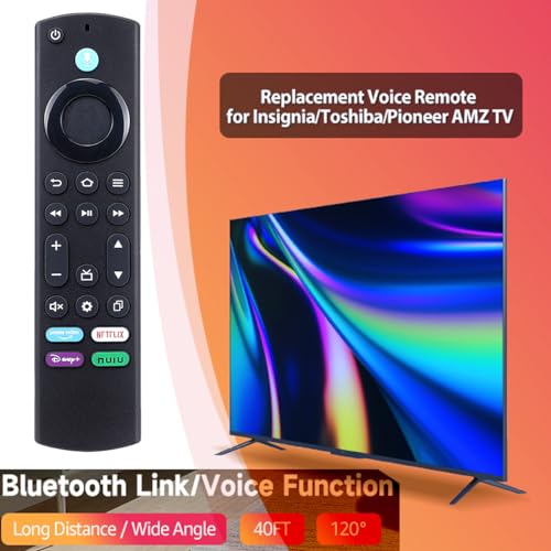 Pantallas, Home Entertainment Imagen adicional