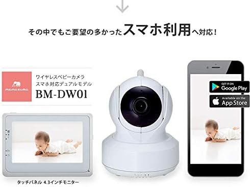 Triby BM-DW01 components: camera, monitor, and smartphone with Google Play and App Store icons.