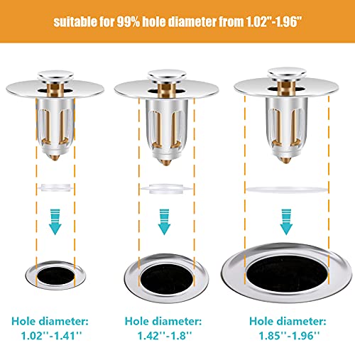 Tapón y colador universal para desagüe de baño miniatura 3