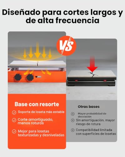 Cortadora de azulejos manual que evita roturas en pavimentos gracias a su base con resorte 4