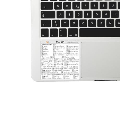 Quick Last One - Adesivo per Scorciatoie da Tastiera per