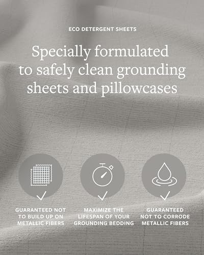 GroundLuxe Eco Detergent Sheets - Image 2