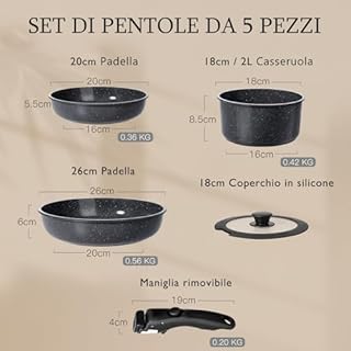 GiPP Set di Pentole e Padelle Ceramiche Antiaderenti 5 Pezzi con Manico Amovibile - Cucina Sana per Camper, Senza Tossine, Compatibile Induzione Forno Lavastoviglie