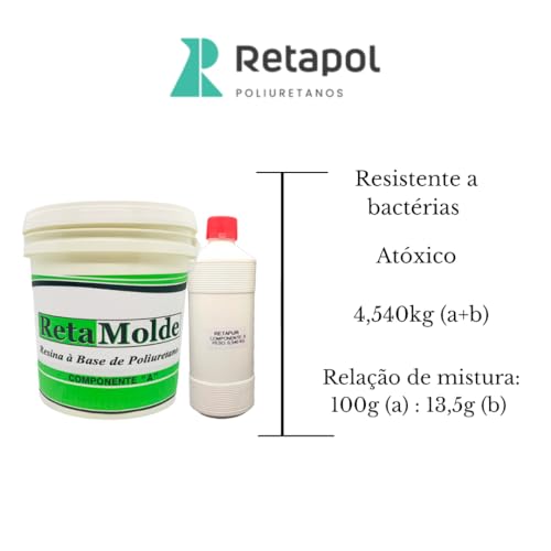 Resina Protetora Para Isopor - Esculturas, Estátuas, Carros Alegóricos - Substitui Fibra de Vidro e