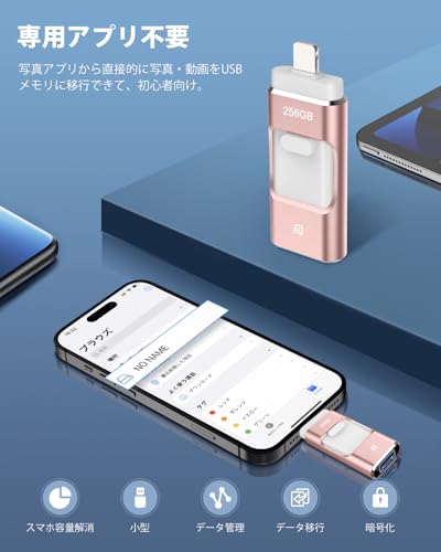 【専用アプリ不要】４in1 iPhone対応 USBメモリ 256GB 高速 バックアップ iPad対応 usbメモリー スライド式 iOS/Type-C/USB/Micro USB
