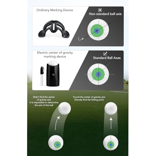 Diydeg Electric Golf Ball Alignment Tool