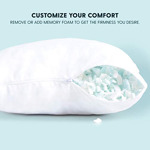 image for Milliard 18x18 Pillow Inserts Shredded Memory Foam Cushion Firm & Plus