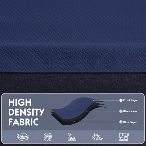 Image of FMFUNCTEX 100% Blackout Curtains for Bedroom, Navy Blue Curtains 54 Inches Long Textured Thermal Insulated Curtains for Living Room Drapes, Black Out Drapery Grommet Room Darkening 2 Panels