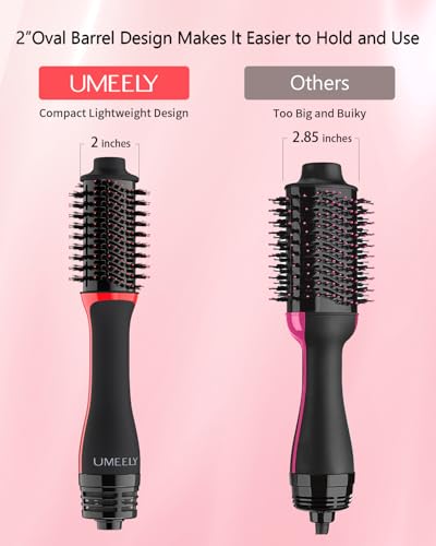 Umeely Plus 2.0 Hair Dryer Brush の商品画像 6