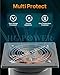 Imagen de HG Power Ventilador de 200 mm, 980 m³