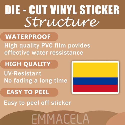Image of (3PCS) Colombia Flag stickers, Countries Flag Stickers - Waterproof Vinyl Decals For Laptops, Tumblers, Water Bottles, Books, Scrapbooks, Size 3 x 2 Inch