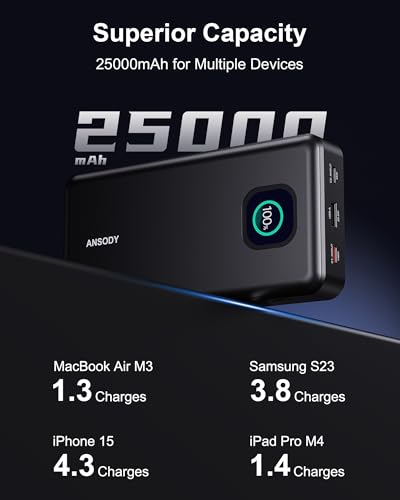 140W Power Bank, 25000mAh Laptop Portable Charger with Smart Digital Display, PD3.1 Fast Charging Battery Pack for MacBook Dell XPS iPad Tablet Steam Deck iPhone 17-12 Series Samsung Switch and More - Image 5