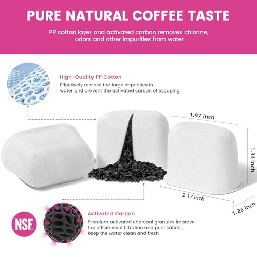 12 Pack Keurig Compatible Water Filters Replacement by Possiave - Charcoal Water Filters for Keurig - Fit Keurig 2.0 and 1.0 Classic Coffee Makers - Thumbnail 2
