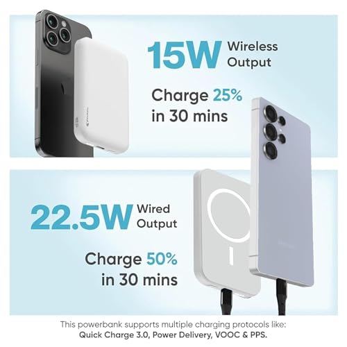 Image of Karwan 10000Mah Wireless Power Bank,20W QC+PD Fast Charging Powerbank,Strong Magnetic MagEaze,Compatible with iPhone 17 /16 /15 /14 /13 /Pro /Max Series,Android & Other Qi Enabled Device (22.5W Max) (White)