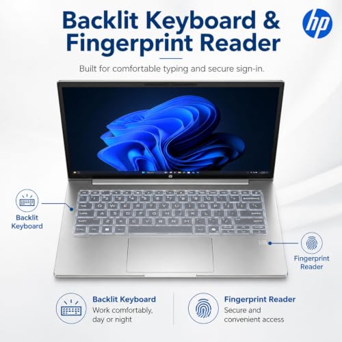 Image of HP ProBook 440 G11 14 inch WUXGA 16:10 Business Laptop, Intel Core Ultra 5 125U, 16GB DDR5 RAM, 512GB PCIe NVMe SSD, Backlit Keyboard, Fingerprint Reader, Wi-Fi 6E, Bluetooth 5.3, Windows 11 Pro