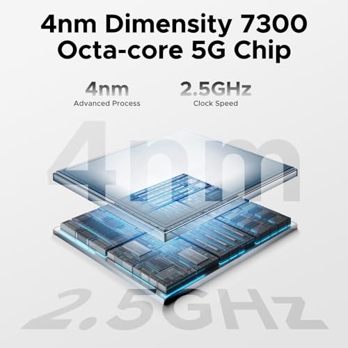 DOOGEE V40 Pro 5G Rugged Phone, 4nm D7300 CPU, 36GB RAM+512GB ROM Android Rugged Smartphone, 6.78" FHD+120Hz Screen, Rugged Cell Phone with 1.47" Rear Screen, 200MP AI Camera, NFC/WiFi 6