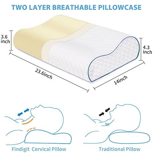 Findigit Cervical Memory Foam Pillow Contour Pillows For Neck And Shoulder Pain,Ergonomic Orthopedic Sleeping Neck Contoured Support Pillow For Side Back And Stomach Sleepers #TOP1