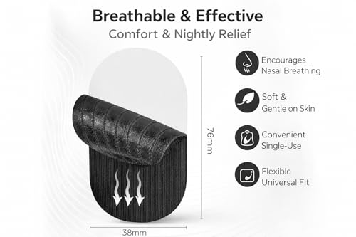 Image of 30 Pcs Sleep Strips Mouth Tape for Sleeping - Anti-Snoring Strips for Nose Breathing, Snore Reduction & Better Sleep | Hypoallergenic Adhesive Mouth Stickers for Kids & Adults (30 Pcs)