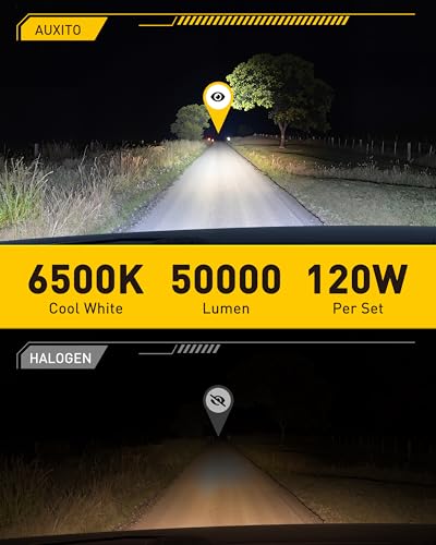 AUXITO 9005 Light Bulbs, 50000LM 1000% Brighter 6500K Cool White HB3 Light with Fan, LED Fog Light 30 Years Lifespan, CANbus Ready No Flicker, Pack of 2