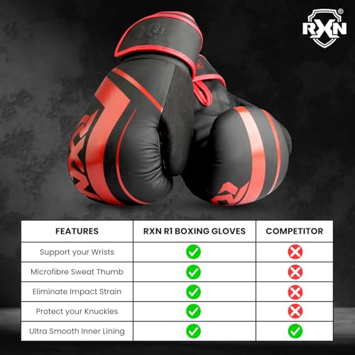 Image of RXN R1 Boxing Gloves with Microfiber Thumb, Premium, High-Performance & Durable for Men, Women & Kids, Training, Kickboxing, Taekwondo, MMA, Muay Thai & Martial Arts (Black /Red, 14oz)