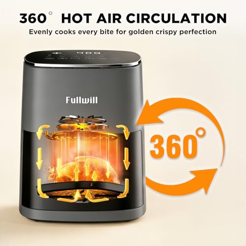 Image of Fullwill 6QT Air Fryer with Viewing Window,12-in-1 Multi-Function Air Fry,Roast,Bake, Dehydrate, Fries,Nonstick and Dishwasher-Safe Basket,Family&friends Party,Max 400℉ Crisping 1700W,Gray