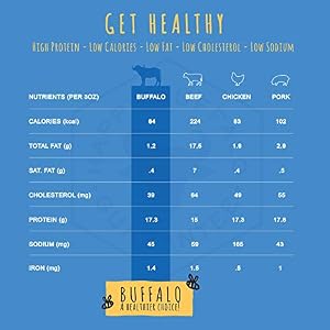 Honey I'm Home, Crunchy Ears Buffalo Dog Chews, 4 Pieces - All Natural, Free Range, Healthy, Grain Free, Honey Coated & Crispy Honey I’m Home, Crunchy Ears Buffalo Dog Chews, 4 Pieces – All Natural, Free Range, Healthy, Grain Free, Honey Coated & Crispy