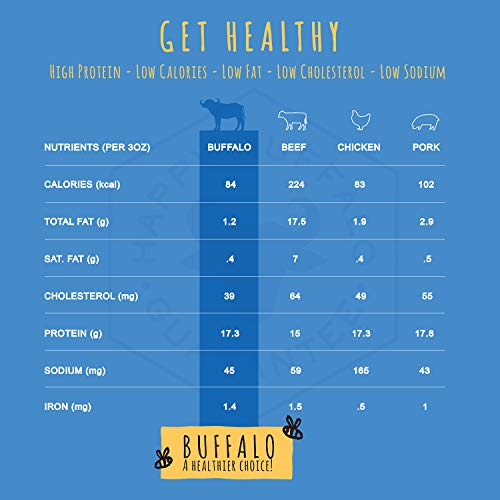 Honey I’m Home, Crunchy Ears Buffalo Dog Chews, 4 Pieces – All Natural, Free Range, Healthy, Grain Free, Honey Coated & Crispy Honey I’m Home, Crunchy Ears Buffalo Dog Chews, 4 Pieces – All Natural, Free Range, Healthy, Grain Free, Honey Coated & Crispy