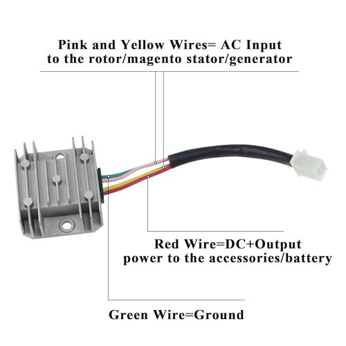Image of PRO BAT Complete Electrical 4 Stroke Wiring Harness Kit | with 8 Coil CDI Stator Tail Light for 150cc 200cc 250cc 300cc 4 Wheelers ATV Go Kart Quad Pit Dirt Bike Lifan YX Zongshen