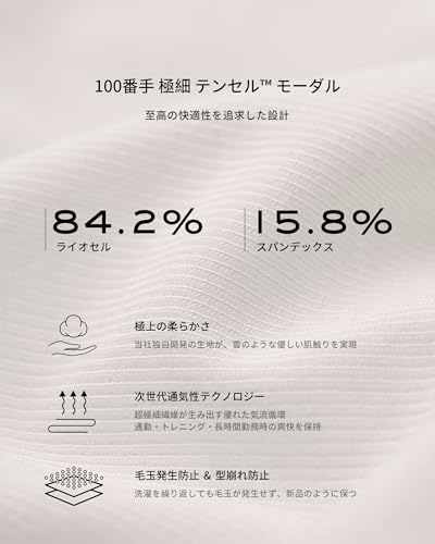 SALIGIA Men’s Briefs 3-Pack – Sexy, Tag-Free & Ultra-Fine 100S TENCEL™ Modal Underwear with No Fly Pouch3