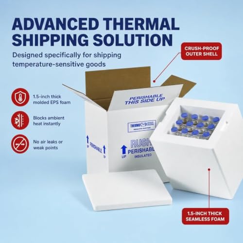Image of BOX USA Insulated Shipping Kit, 13 x 13 x 12 1 /2 in, 1-Pack