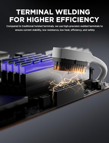 Image of AsiaHorse Hydrus-24PIN PC PSU Extension Cable ARGB LED, Copper Wire Motherboard Power Extension Cable Integrated Design, 2000W Power (Whole Set), PC Power Cord for Cable Management Right Out