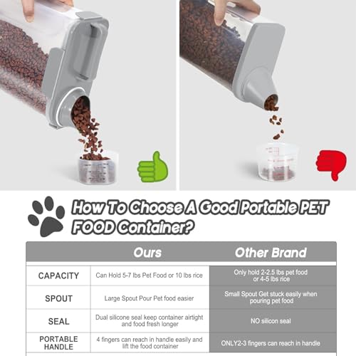 LEAWALK 5-7Lbs Dog Cat Food Storage Container with Upgraded Large Nozzle BPA-free, 4 Snap Seals Plastic Pet Food Storage Containers with Handles (Light Gray, 5L-1pack)