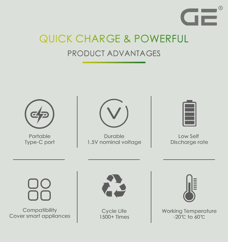 Image of GE AAA Rechargeable Batteries (Lithium 1.5V - 600 mWh) - in 2026 | Fast Charge (Direct USB‑C + Wireless) | Pack of 2 Batteries | 10 Years of Life and 1 | 500+ recharges | 3 Year Warranty