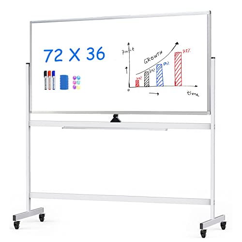 The 16 Best Rolling Boards Guide