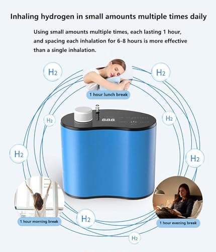 YUDNLIB Portable Hydrogen Inhalation Machine, 225ML High Purity H2 Molecular Hydrogen Inhaler, for Home use, Travel, Athletes, Fitness Personnel, The Elderly - Image 4