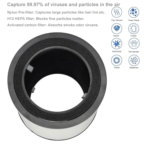 Supremery 2x filtr zamienny kompatybilny z czyszczaczem powietrza Bosch Air 2000, wysoce wydajny filtr kombinacyjny HEPA & węgiel aktywny & filtr wstępny 3-w-1