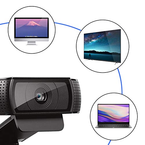 HD Pro Webcam ,Widescreen Video Calling and Recording, 1080p Camera, Desktop or Laptop Webcam … (1PCS)