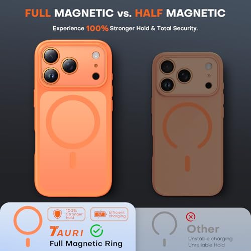 TAURI for iPhone 17 Pro Max Case, Compatible with MagSafe, (Full Camera Protection) Camera Control Cover Solid-Color Matte Magnetic 17 Pro Max Phone Case, Orange by TAURI - Image 6