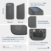Homematic IP Home Control Unit, anthrazit – Ansicht 3