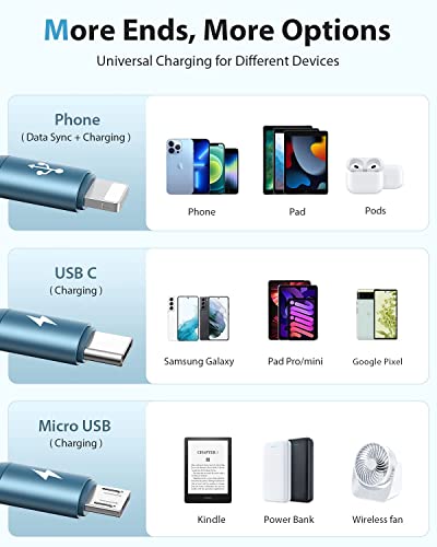 Einziehbares Multi-USB-Ladekabel für das Auto, 3,3 Fuß