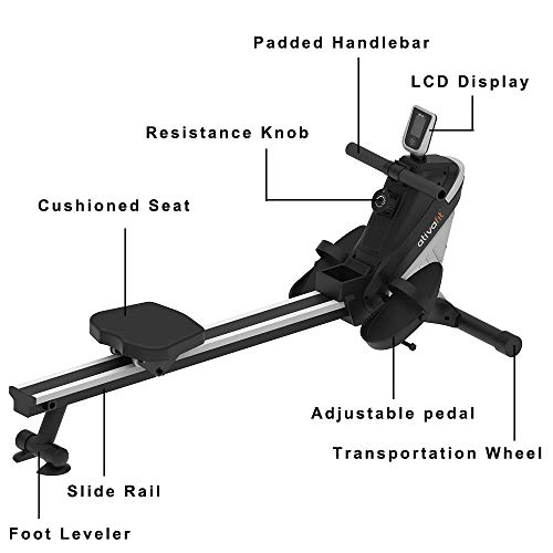 basic monitor ativafit rower