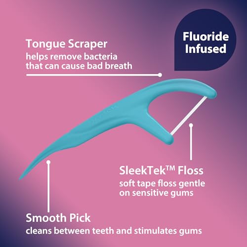 Image of DenTek Comfort Clean Sensitive Gums Floss Picks, Soft & Silky Ribbon, 150 Count, 3 Pack