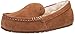 Koolaburra by UGG Women's Lezly Slipper, Chestnut, 7 UK