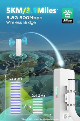 Wireless Bridge with 2 Bracket Mounts - 5.8G 5KM CPE355 300Mbps - 100/100Mbps LAN Port Point to Point Wireless Bridge Outdoor, WiFi Bridge for PTP/PTMP with 24V PoE and 14dBi, 2 Pack