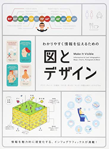 わかりやすく情報を伝えるための図とデザイン Pie Books 本 通販 Amazon