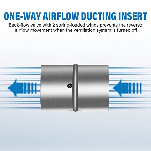 Ipower 4 Inch 8 Feet Non-Insulated Flex Air Aluminum Foil Ducting And Backdraft Shutter Damper For Hvac Extractor Fan Vent, Range Hoods, 2 Clamps Included #TOP5