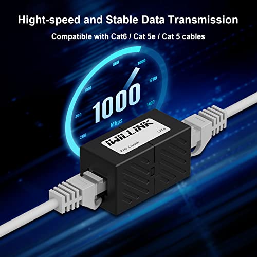 Image of iwillink RJ45 Coupler Ethernet Connector, Female to Female RJ45 Connector for Cat7 Cat6 Cat5e Cat5 Ethernet Cable, Extender Adapter, 20 Pack, Black